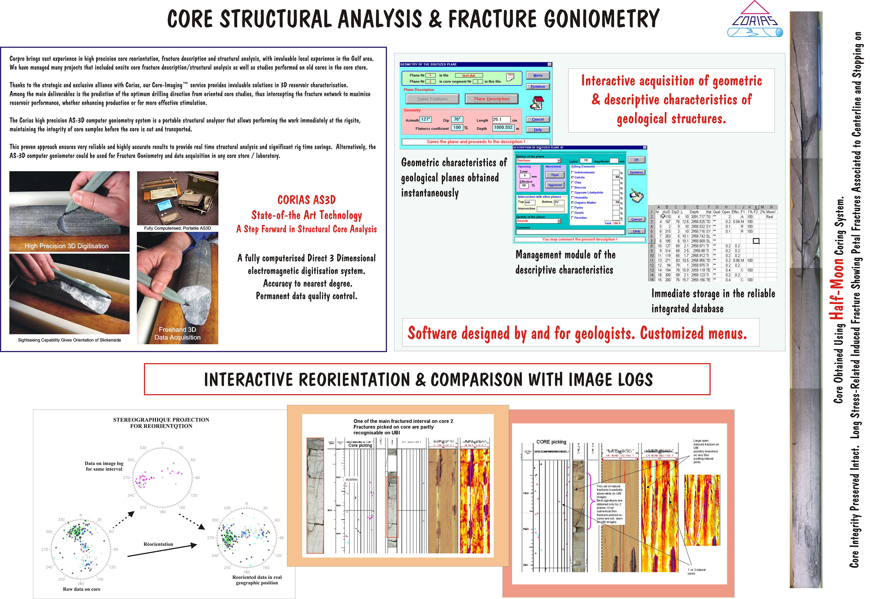 Corias Core structural analysis and fracture goniometry